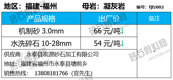 69 拷贝.png