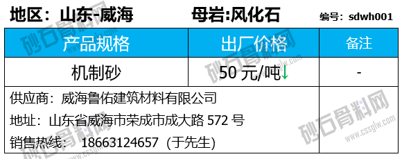 81 拷贝.png