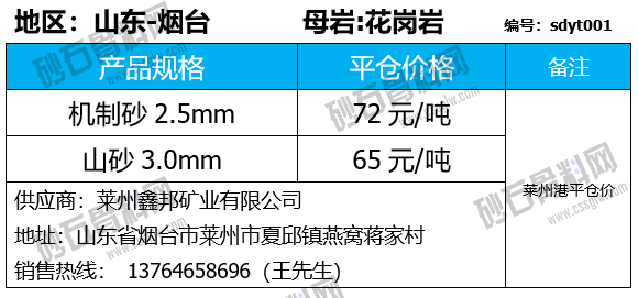 82 拷贝.png