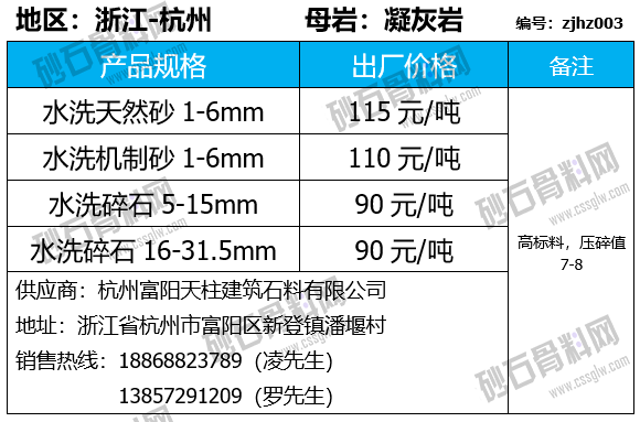 85 拷贝.png