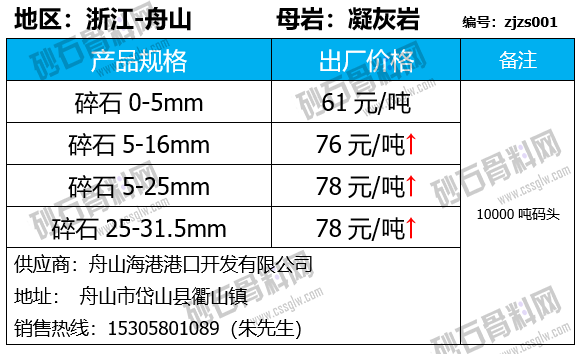86 拷贝.png