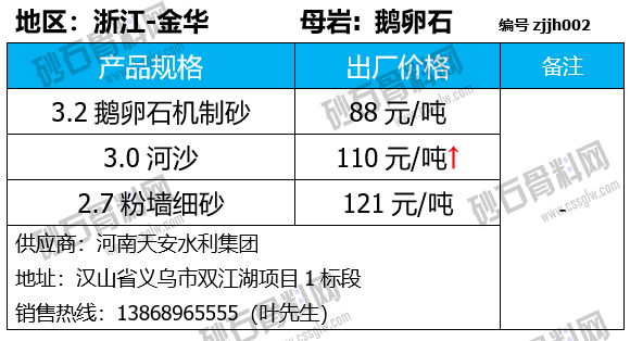 91 拷贝.png