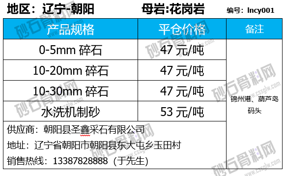 103 拷贝.png