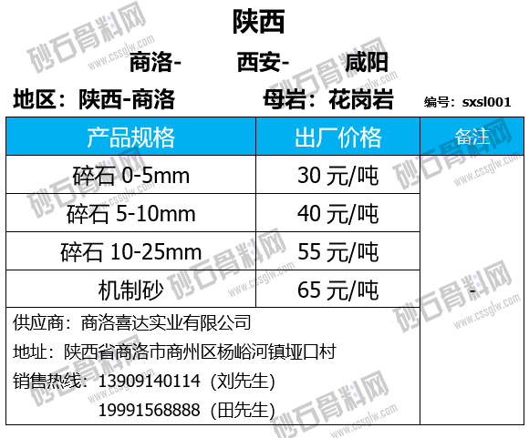 125 拷贝.png