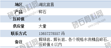 临时供需2 拷贝.png