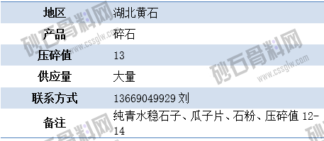 临时供需3 拷贝.png