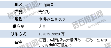 临时供需4 拷贝.png