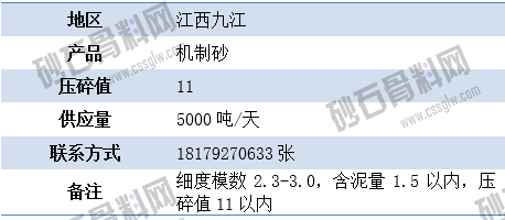 临时供需5 拷贝.png