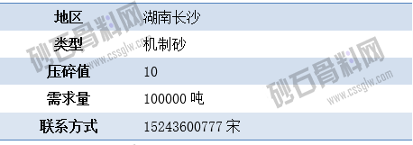 APP需求1 拷贝.png