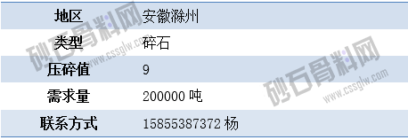 APP需求3 拷贝.png