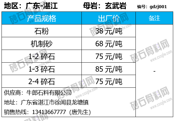 64 拷贝.png