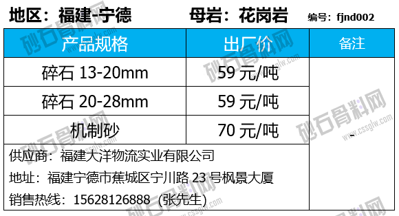 68 拷贝.png