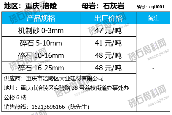 75 拷贝.png