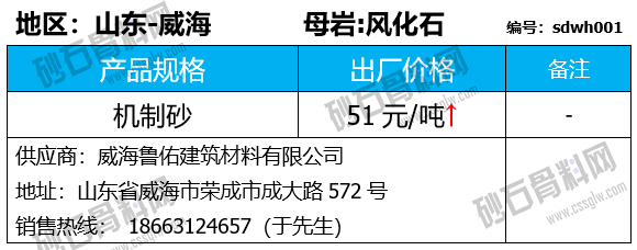 83 拷贝.png