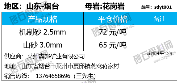 84 拷贝.png
