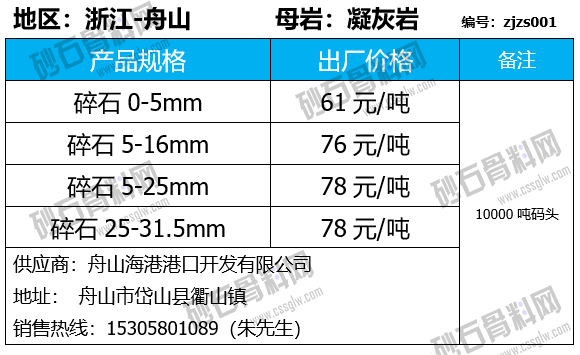 88 拷贝.png