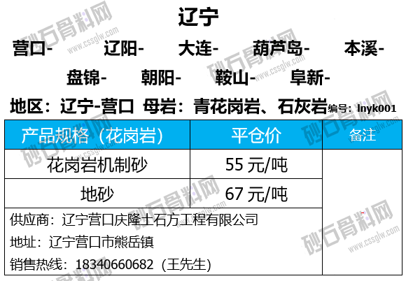 96 拷贝.png