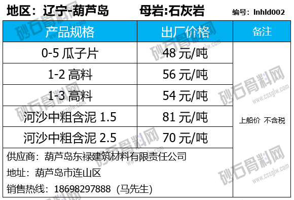 100 拷贝.png