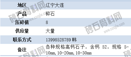 临时供需3 拷贝.png