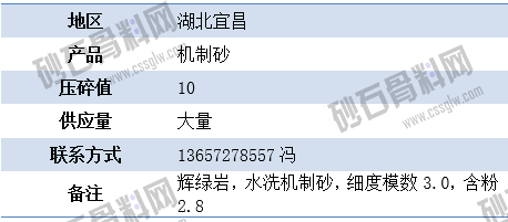 临时供需4 拷贝.png