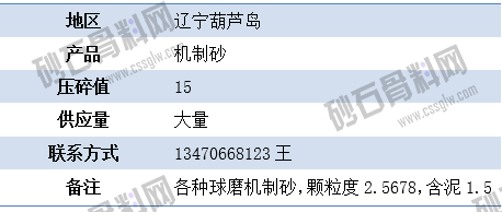 临时供需5 拷贝.png