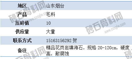 临时供需6 拷贝.png