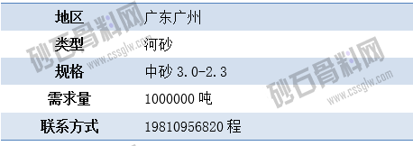 APP需求1 拷贝.png