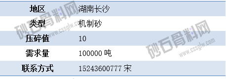 APP需求2 拷贝.png