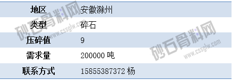 APP需求3 拷贝.png