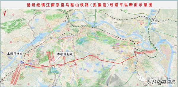 扬马城际铁路（江苏段）.png