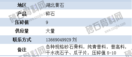 临时供需1 拷贝.png