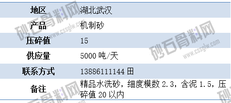 临时供需2 拷贝.png