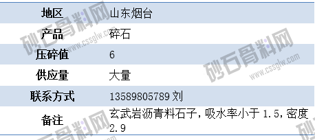 临时供需3 拷贝.png