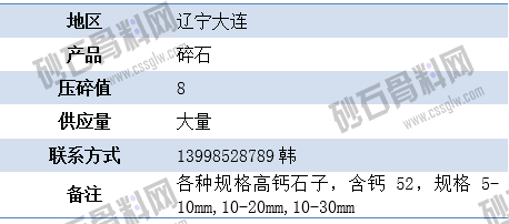 临时供需4 拷贝.png