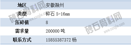 APP需求1 拷贝.png