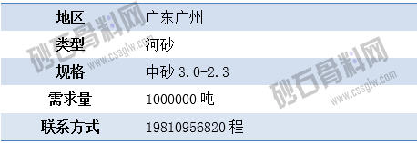 APP需求2 拷贝.png