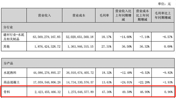 天山股份.png