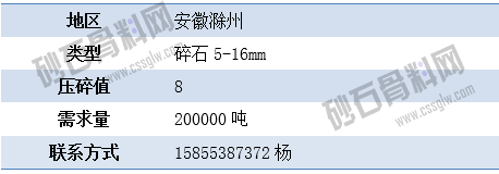 1661765754966956.png APP需求1 拷贝.png