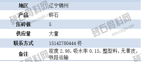 临时供应6 拷贝.png