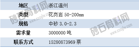 APP需求1 拷贝.png