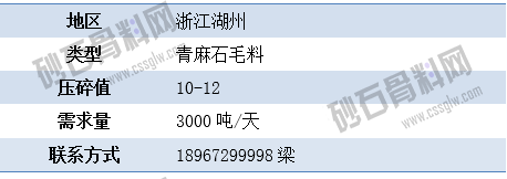 APP需求2 拷贝.png