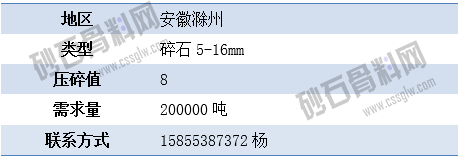 APP需求3 拷贝.png