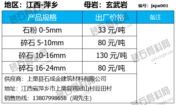 48 拷贝.png
