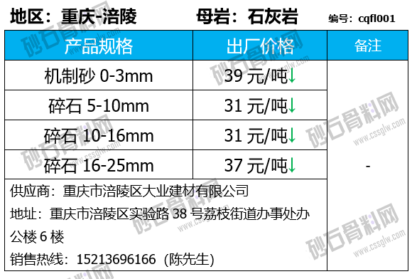 81 拷贝.png