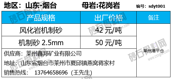92 拷贝.png