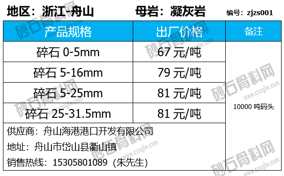 96 拷贝.png