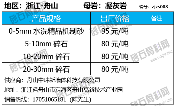 98 拷贝.png