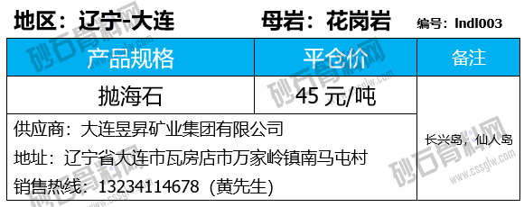109 拷贝.png