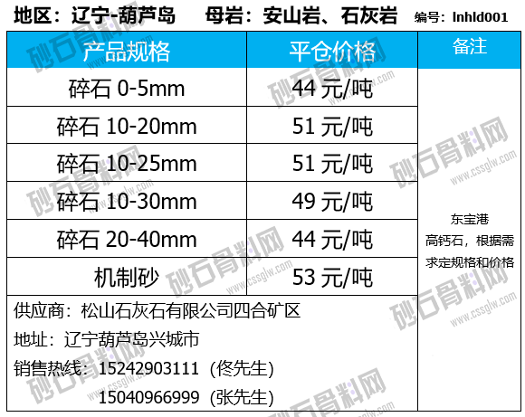110 拷贝.png