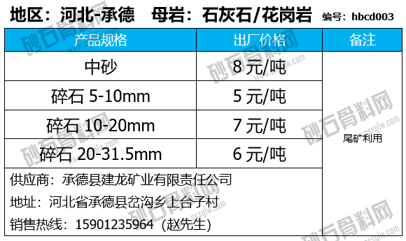 130 拷贝.png